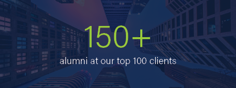 Alumni at our Top 100 Clients
